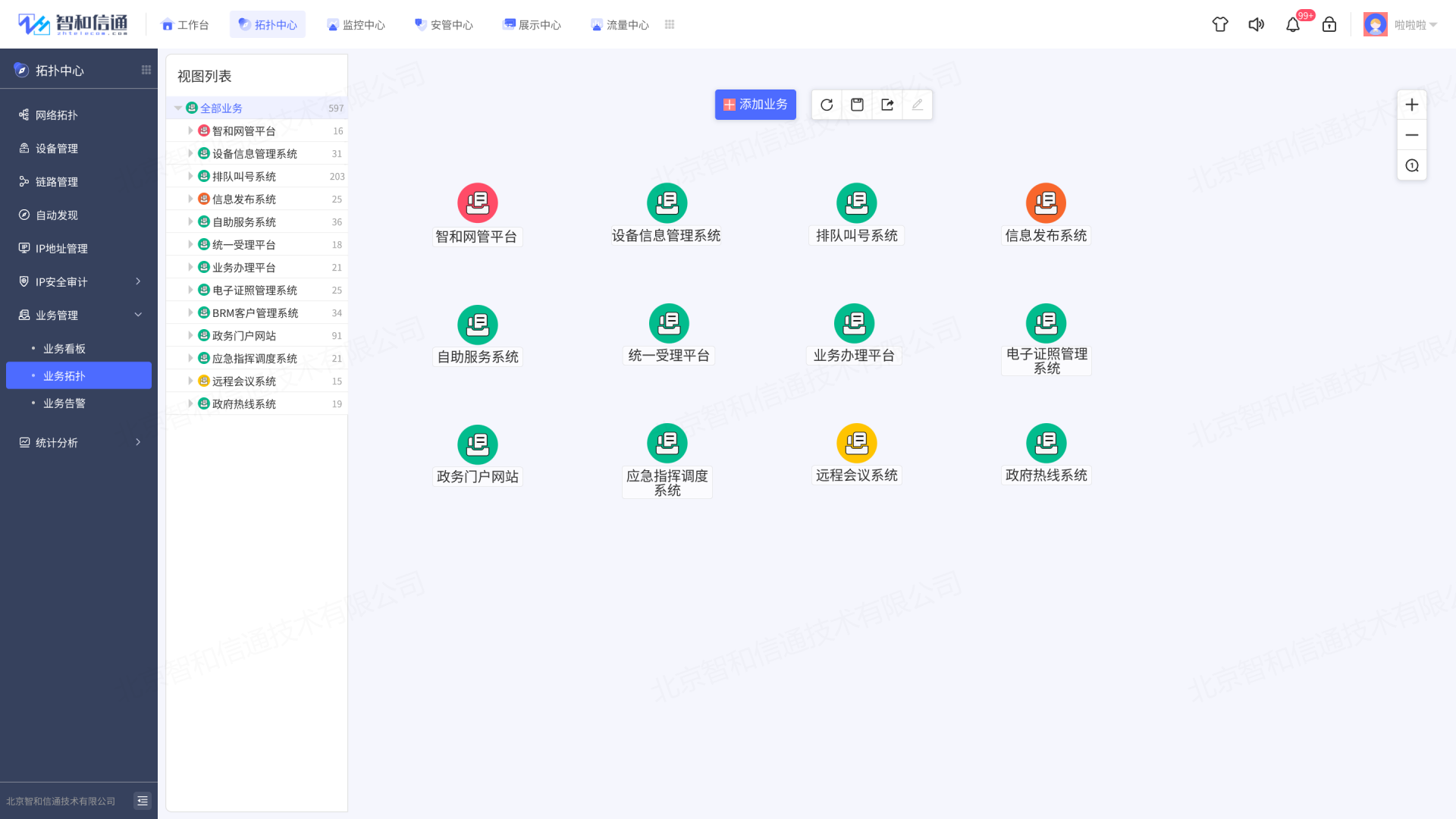 互联网数据中心运维管理技术要求_网络数据运维_互联网运维中心