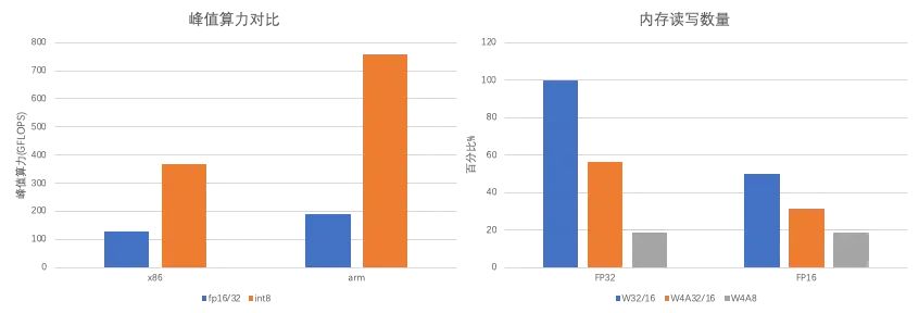 语言大学_LLM大语言_语言大模型
