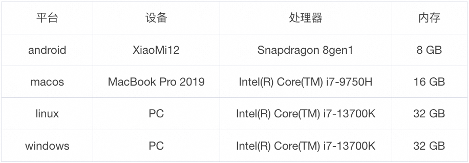 语言大模型_语言大学_LLM大语言