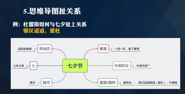 seo技术博seo博客优化客_木木seo_木木seo博客