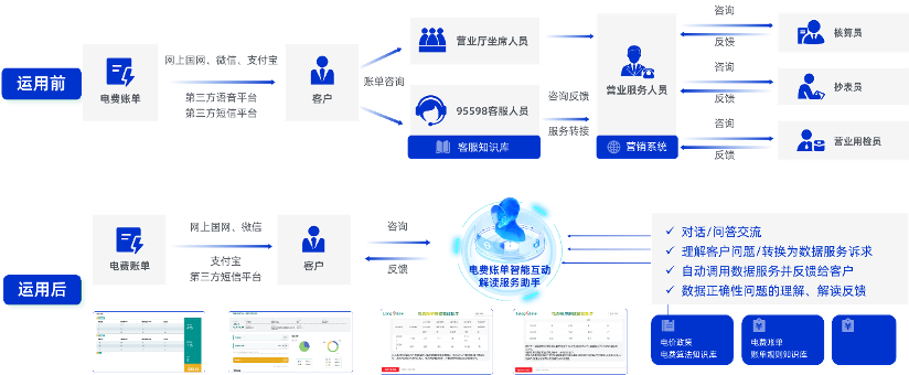 通义千问_问求泉州通淮关岳庙98_劳动法百问通1-劳动合同