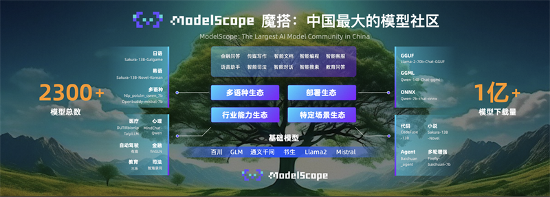 通义千问_劳动法百问通1-劳动合同_问求泉州通淮关岳庙98