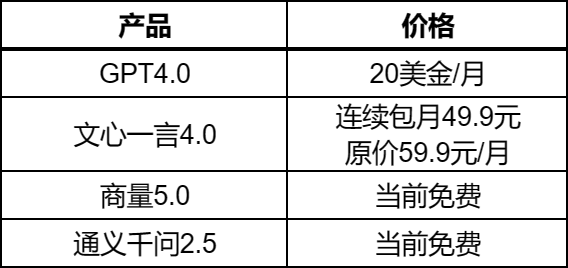 通义千问_劳动法百问通1-劳动合同_通腑泄浊方义