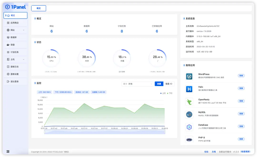 薄纱宝塔?贼好用的国产开源Linux可视化管理工具悄然崛起!-JieYingAI捷鹰AI