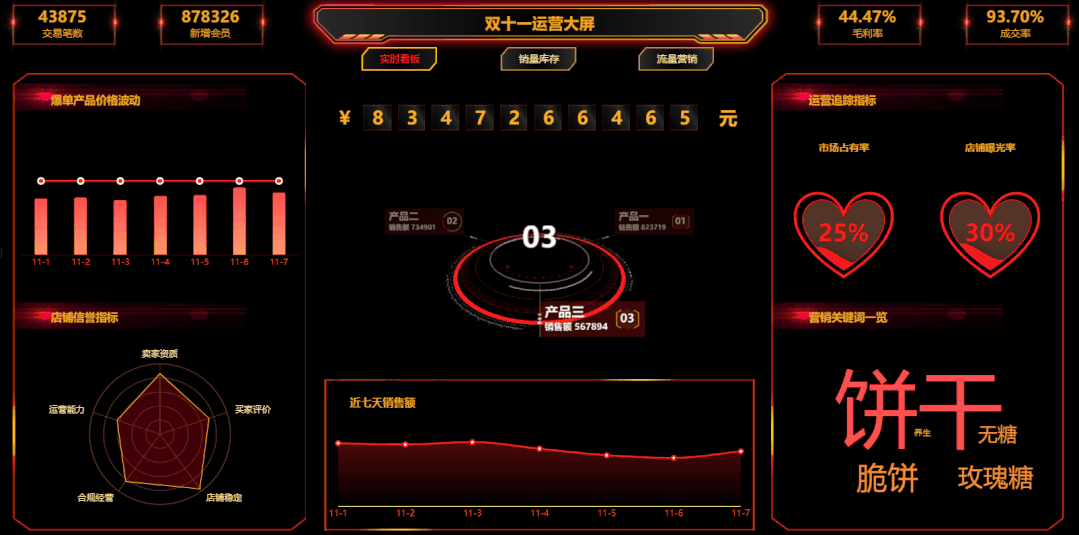 运维可视化工具是什么_运维可视化工具有哪些_可视化运维工具