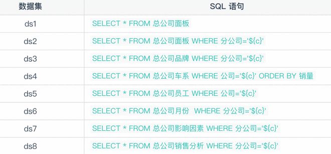可视化运维工具_运维可视化工具有哪些_运维可视化工具是什么