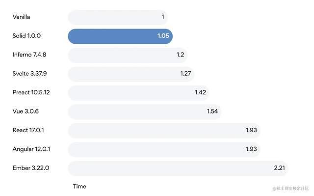 前端插件是什么意思_前端插件框架怎么安装_前端框架和前端插件