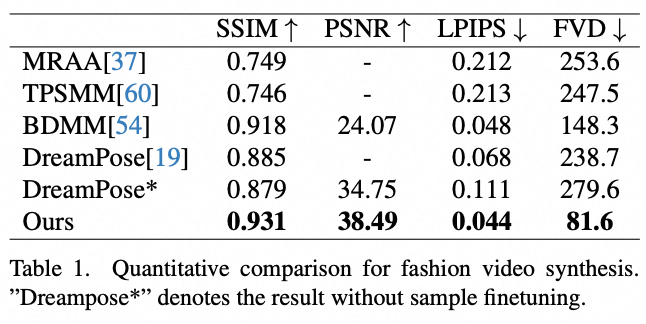 阿里千义通问_通义千问_见义不为的义什么意思