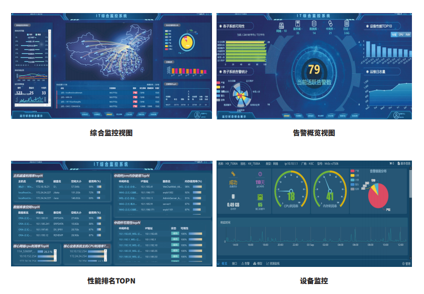 运维管理平台实施方案_运维管理平台厂家_it运维管理平台