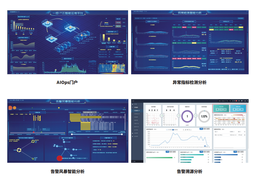 it运维管理平台_运维管理平台厂家_运维管理平台实施方案