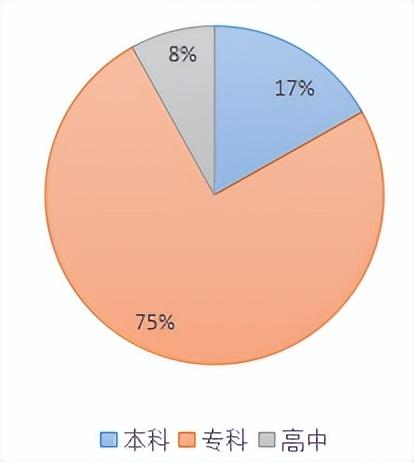 网站运营主管岗位职责_运营主管岗位说明书_运营主管履职
