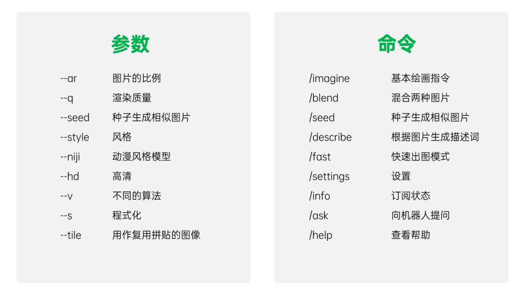 帆船描述词_工作风格有哪些描述词_Midjourney描述词