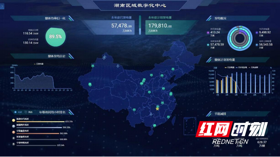 水电运维管理小结怎么写_小水电运维管理_水电运维管理小结范文