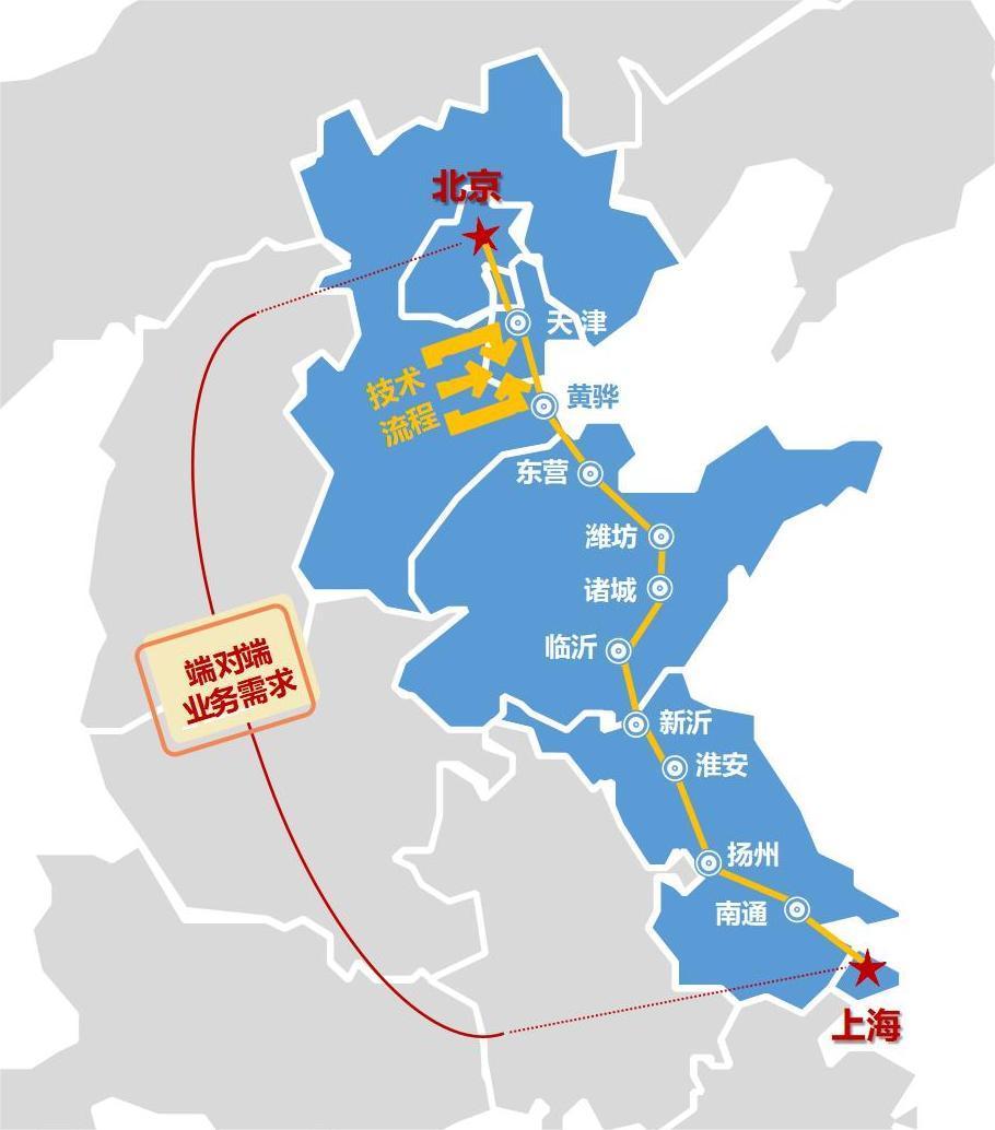以流程为核心 打造场景化运维平台-JieYingAI捷鹰AI