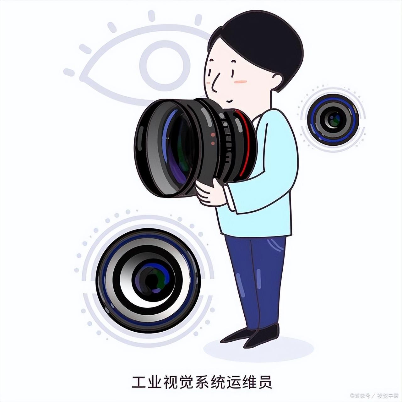 运维流程管理工作内容_运维流程管理评估_运维管理流程