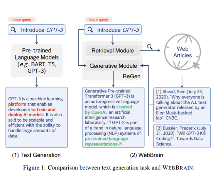 语言大师_语言大学_LLM大语言