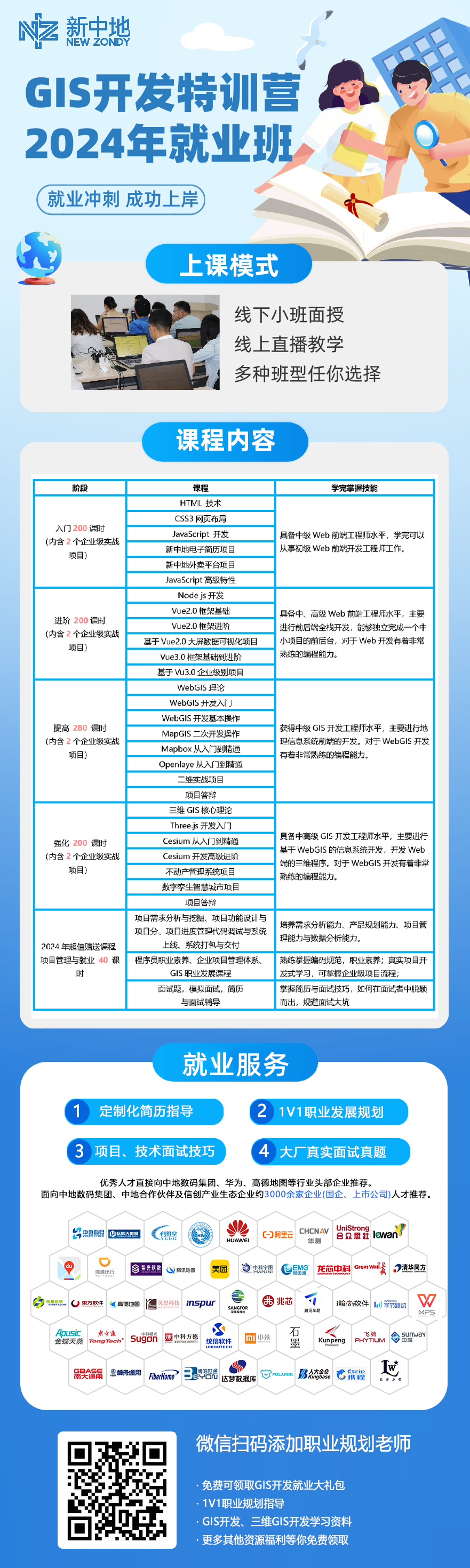 后端开发好学吗_后端开发要学多久_后端开发需要学什么