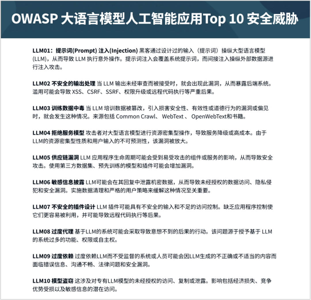 LLM大语言_语言大学_语言大模型