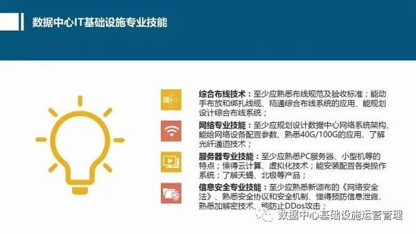 运维掌握技术需要学什么_运维需要掌握的技术_运维掌握技术需要什么