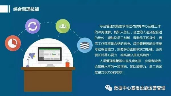 运维掌握技术需要什么_运维掌握技术需要学什么_运维需要掌握的技术