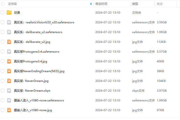 .pack怎么安装_如何安装包_Stable Diffusion安装包及教程
