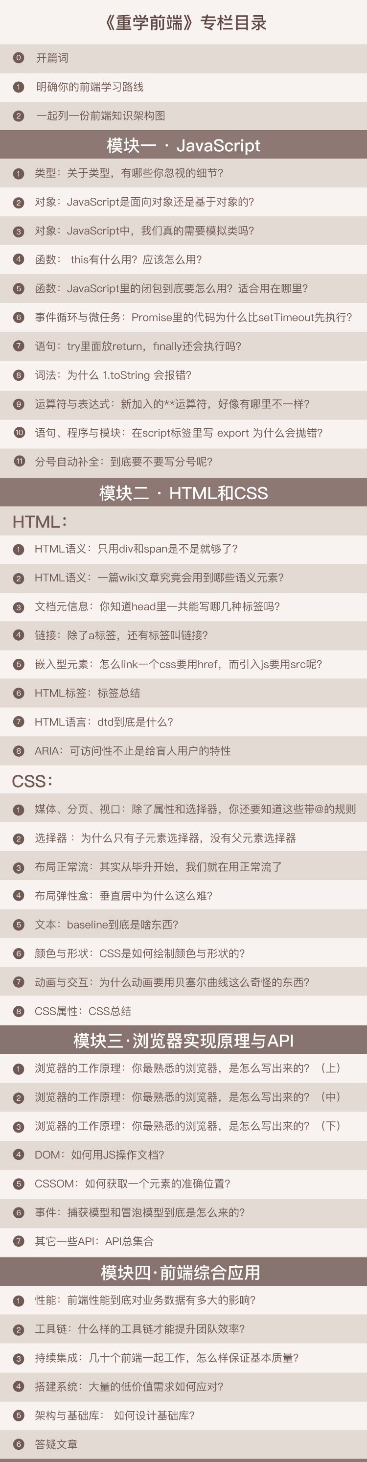 前端框架淘宝用什么软件_淘宝前端用的什么框架_前端框架用什么