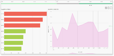 运维管理系统_运维管理数据中心_大数据运维管理平台