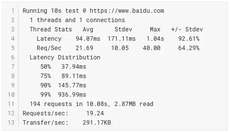 后端开发常用框架_后端开发C6是什么级别_c后端开发
