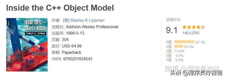 后端开发CSS_c后端开发_后端开发常用框架