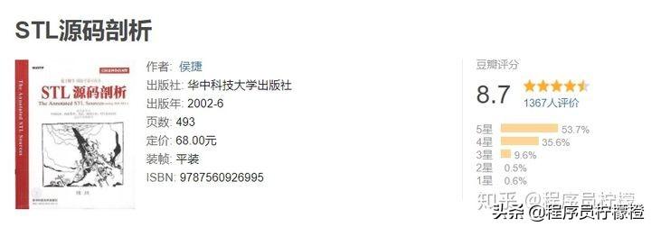 后端开发CSS_c后端开发_后端开发常用框架