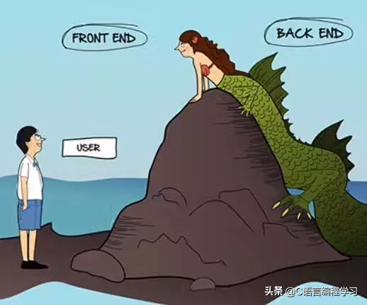 图片[5]-程序员分前端与后端，那么后端程序员都做些什么？看完就知道了-JieYingAI捷鹰AI