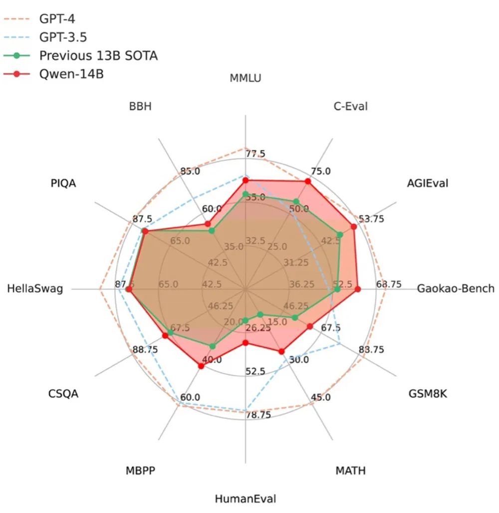 通义千问_江苏名通科技魏义_河南问通律师事务所李伟
