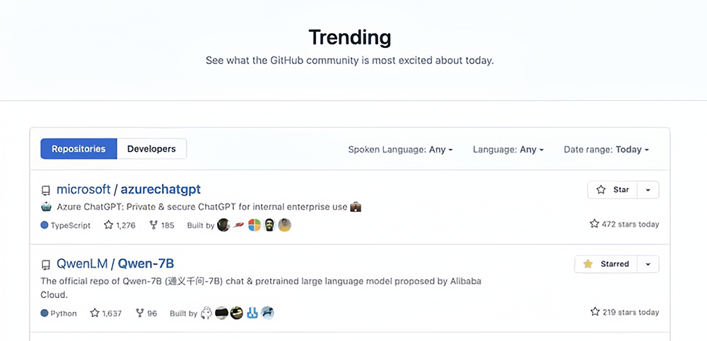 通义千问_河南问通律师事务所李伟_江苏名通科技魏义