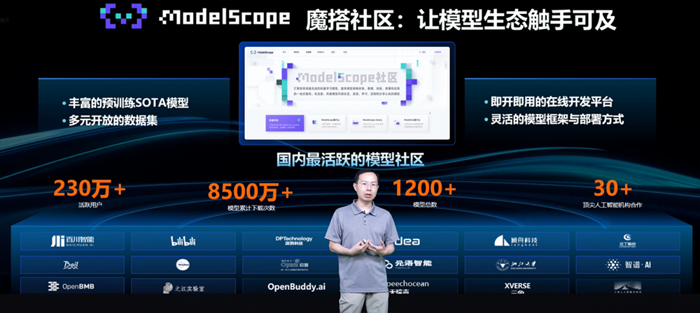 江苏名通科技魏义_河南问通律师事务所李伟_通义千问