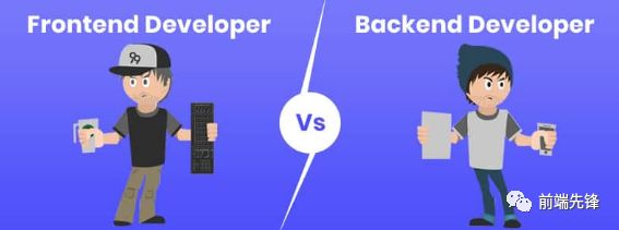 前端后端开发语言_前端后端开发是干什么的_web开发前端后端