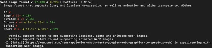 前端视频开发用什么技术_前端音视频开发_前端开发视频