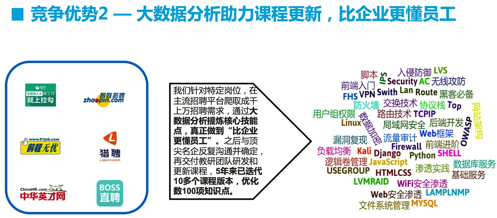 运维管理app_软件运维管理系统_软件运维管理