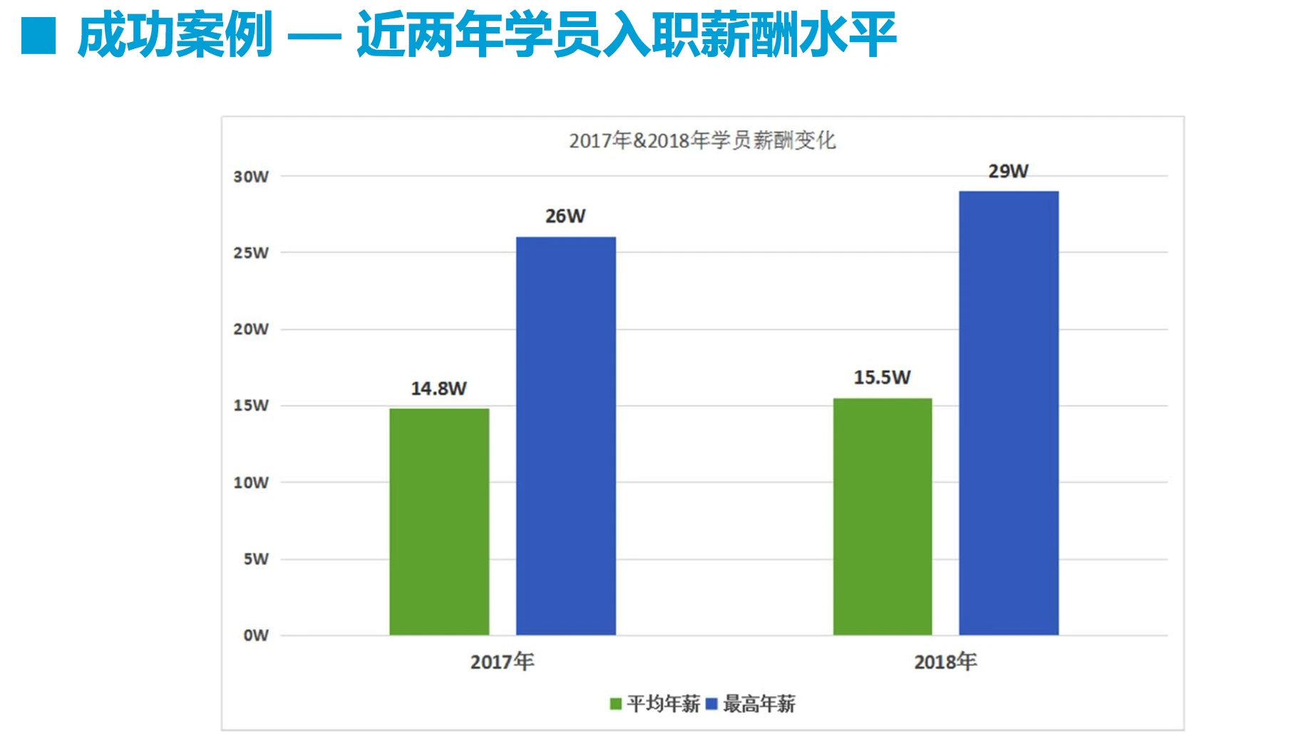 运维管理app_软件运维管理系统_软件运维管理