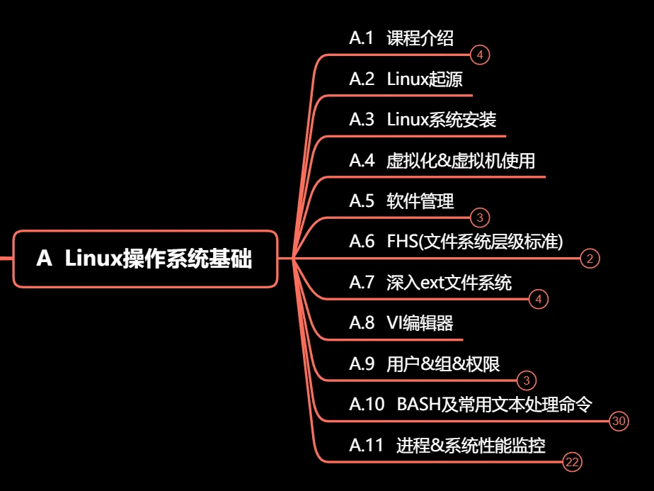 运维管理app_软件运维管理系统_软件运维管理