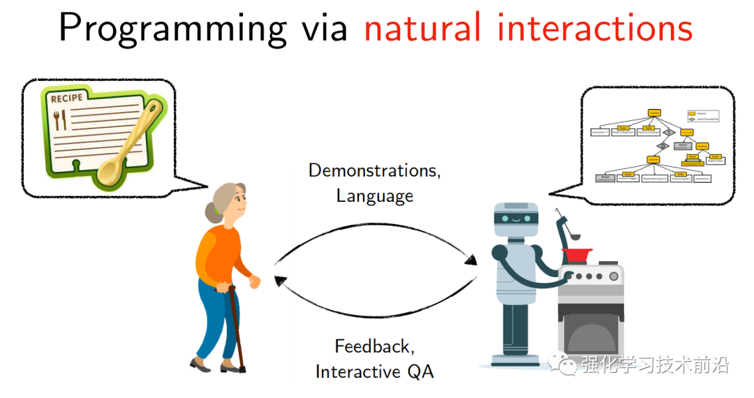 语言大师_LLM大语言_语言大模型