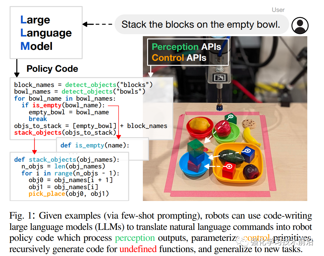 语言大师_LLM大语言_语言大模型