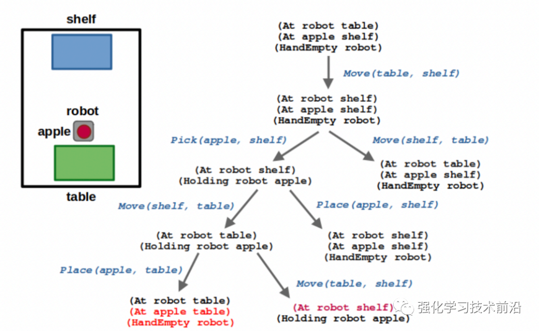 语言大模型_LLM大语言_语言大师