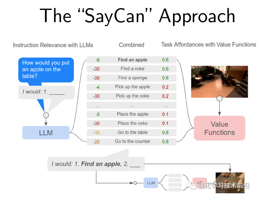 语言大模型_LLM大语言_语言大师