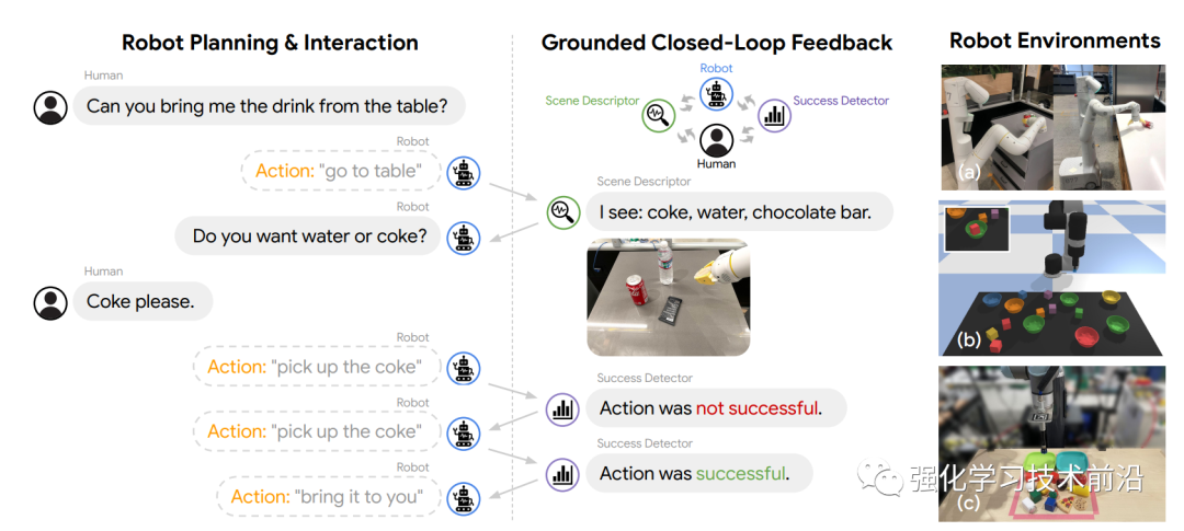 LLM大语言_语言大模型_语言大师
