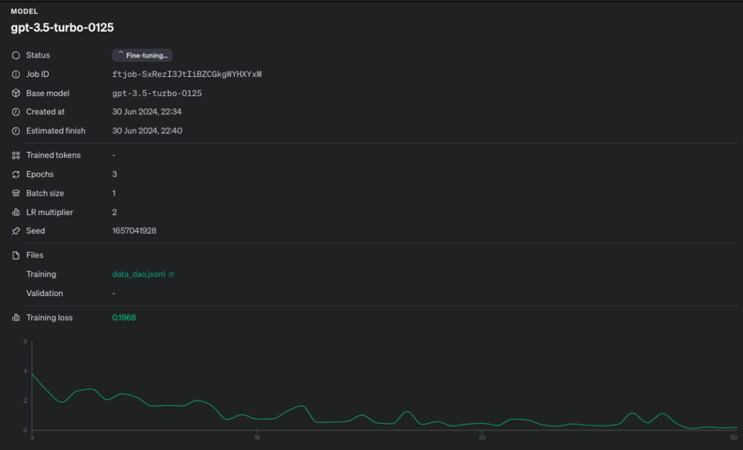 af微调_微调螺钉怎么用_ChatGPT微调