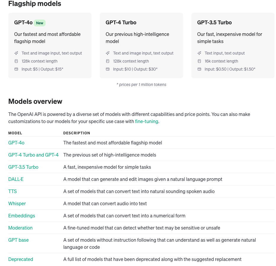 微调螺钉怎么用_af微调_ChatGPT微调