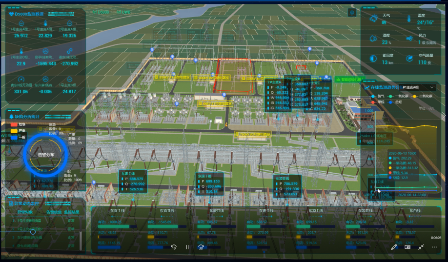 光伏运维管理师发证机构_光伏运维管理_光伏运维管理师