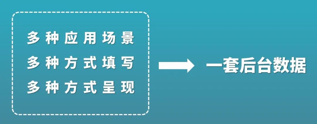 运维数据是什么_运维管理数据采集英文_数据运维管理