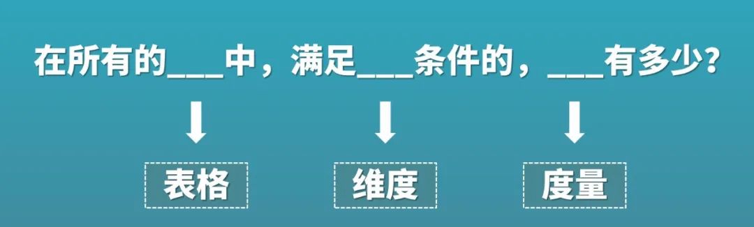 运维管理数据采集英文_运维数据是什么_数据运维管理