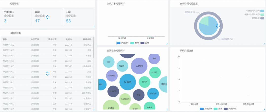 运维数据是什么_数据运维管理_运维管理数据采集英文